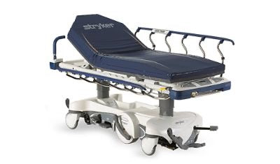 Patient Beds and Stretchers